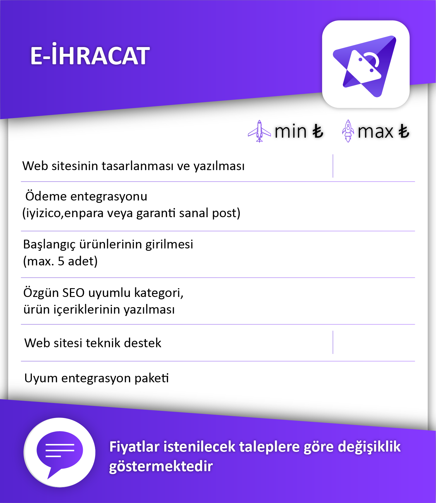 E-İHRACAT PAKET ENTEGRASYONU